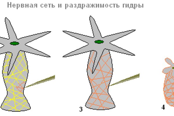 Кракен маркетплейс зайти