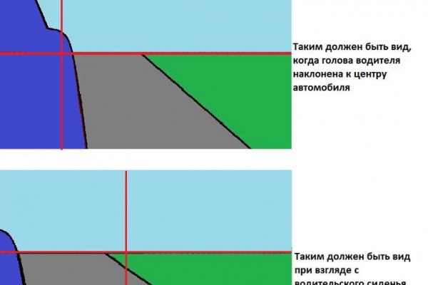 Кракен ссылка работает